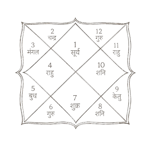 vedic Icon